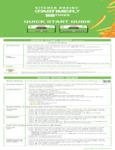 254BB4 Kitchen Brains BB4 and BB8 Timer Manual