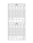 2603 Band Layout 2603 Band Layout