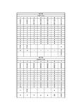 2704 Band Layout 2704 Band Layout