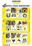 Karcher BD 50/50 C Quickstart Instructions