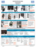 Giles Ventless Fryer Hood Cleaning & Troubleshooting