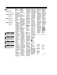 3M P95 Particulate Respirator 8271 Instructions