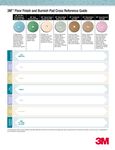 Selection Guide Selection Guide