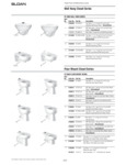Sloan Fixture Maintenance Guide Sloan Fixture Maintenance Guide