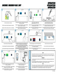 635MD20001_DH3000-Op-and-Cleaning-Instructions-d02.pdf