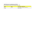 Compatibility Notes Compatibility Notes