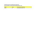 Compatibility Notes