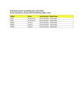 Compatibility Notes Compatibility Notes