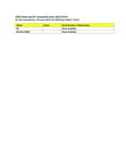 Compatibility Notes Compatibility Notes
