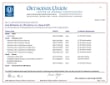 Charms & Tootsie Roll Kosher Certificate