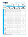 Blucher Kitchen Channel Product Information Sheet Blucher Kitchen Channel Product Information Sheet