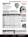 83000 OLS-S Catalog Page