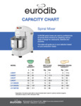 Specsheet