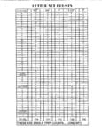 Aarco_Letter_Set_Count