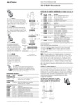 Sloan AC-11 & AC-51 & AC450 & AC460 Maintenance Guide