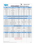 Reference Chart Reference Chart