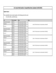 Air Curtain Merchandiser Compatibility Notes 10_02_2024 - recovered