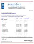 AME235 Kosher MOM CE EXP 02.29.2024_