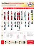Amerex hazard-analysis.pdf