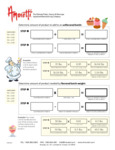 Use Level Guide