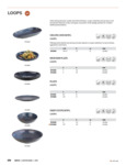 APS Loops Collection Catalog pages APS Loops Collection Catalog pages
