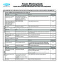 B-85 Troubleshooting Guide B-85 Troubleshooting Guide