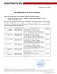Battery Test Report Battery Test Report