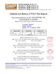 105450148 TEST SUMMARY 105450148 TEST SUMMARY