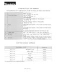 200GCV04PMUX test summary 200GCV04PMUX test summary