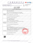 36510081480_Discover Test Summary.pdf 36510081480_Discover Test Summary.pdf