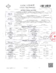 Karcher Test Summary Karcher Test Summary