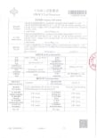 416GP834211_UN 38.3 Test Summary.pdf 416GP834211_UN 38.3 Test Summary.pdf