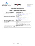 br2032trans- Test Summary