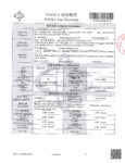 Sun Joe 24V 2.0Ah Lithium-ion Battery Test Report Sun Joe 24V 2.0Ah Lithium-ion Battery Test Report