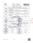 UN38.3 Test summary for 20V 2Ah battery UN38.3 Test summary for 20V 2Ah battery