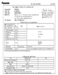 UN Report(E2232949) with Data for NCR18650GA UN Report(E2232949) with Data for NCR18650GA