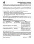 Bradley_Stainless_Steel_Accessory_Cleaning Bradley_Stainless_Steel_Accessory_Cleaning