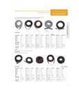 Mi-T-M 15-0006 3/4" x 50' Industrial Hot Water Supply Extension Hose - 200 PSI brochure Mi-T-M 15-0006 3/4" x 50' Industrial Hot Water Supply Extension Hose - 200 PSI brochure