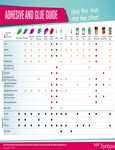 Tombow Adhesive Glue Guide