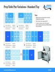 Avantco Prep Table Variations Guide