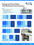 Avantco Prep Tables w Workstations Pan Variation Guide