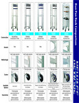 New Age Industrial Bun Pan Rack Comparison Brochure New Age Industrial Bun Pan Rack Comparison Brochure
