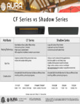 CF vs Shadow Series Comparison table