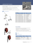 Chicago Faucets Janitorial Sink Products brochure Chicago Faucets Janitorial Sink Products brochure