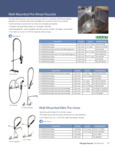 Chicago Faucets Wall Mounted Pre-rinse Faucets brochure