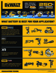 DW_Battery-SELL-SHEET-Web-EN_DMK1 DW_Battery-SELL-SHEET-Web-EN_DMK1