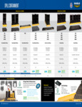 Eagle Manufacturing Spill Pallet Ramp Brochure