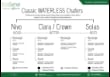 Eastern - Classic Waterless Chafers Spec Sheet_compressed
