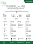 EcoServe_Products_spec