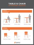 Safco Table Height Brochure Safco Table Height Brochure